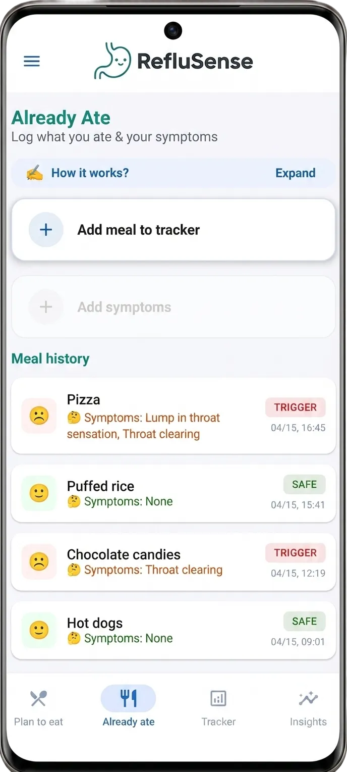 Already Ate – Track Your Meals